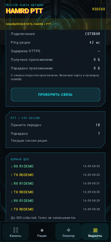 HAMRD PTT 0.2.0 — история эфира: Кто говорил и когда. Без аудиозаписей.