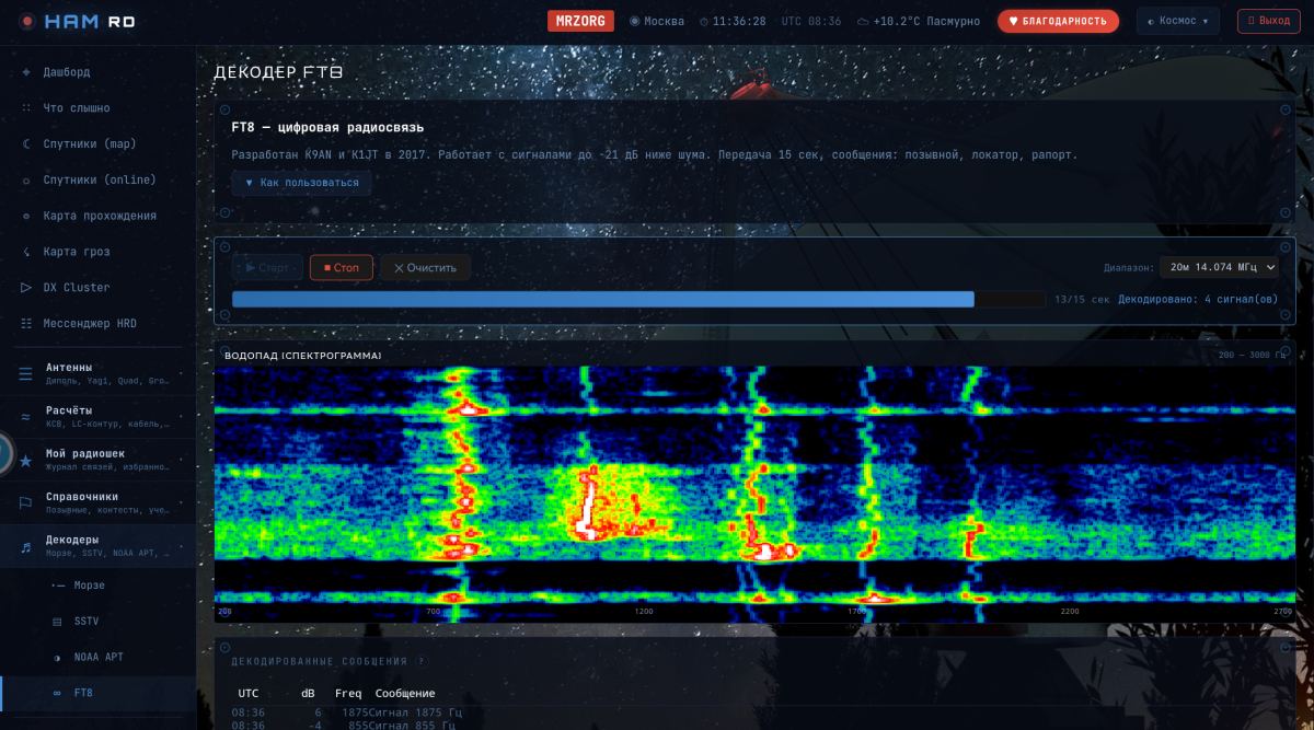 FT8 декодер с водопадом