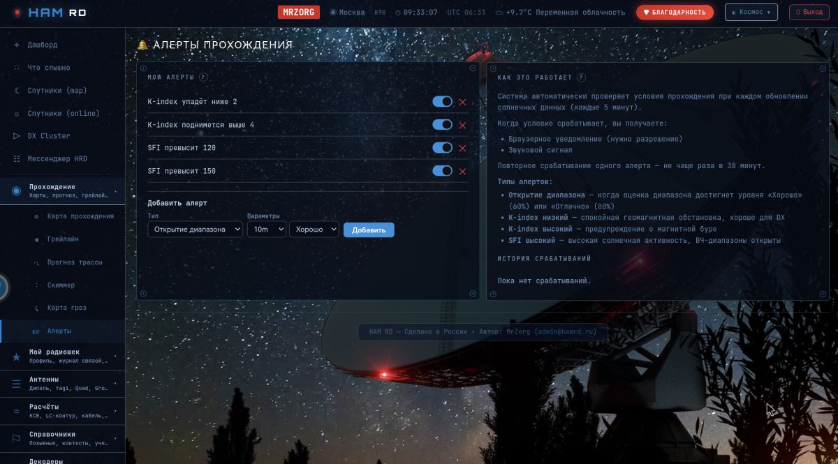 Алерты прохождения