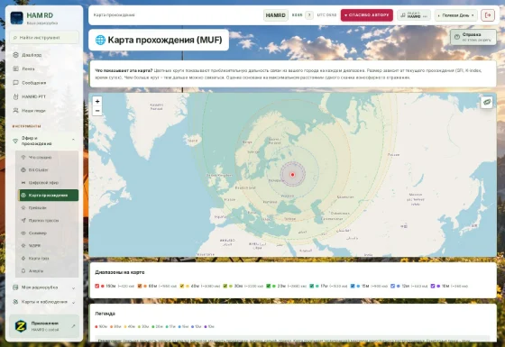 Карта прохождения: экран HAM RD
