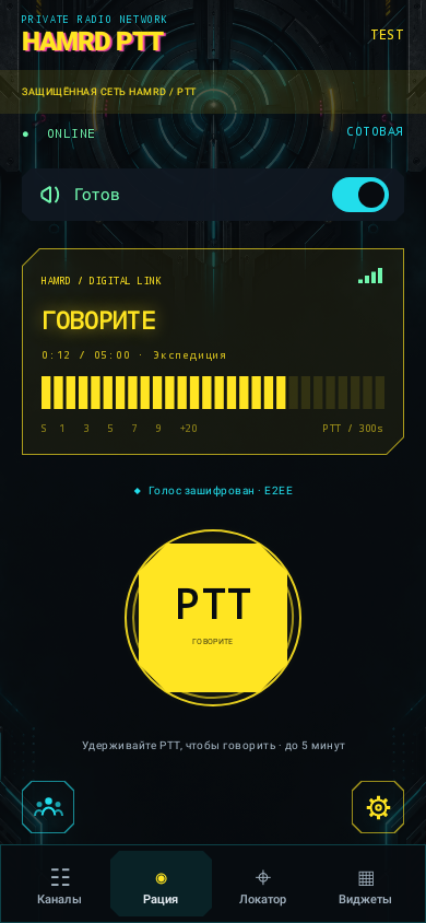 Передача голоса